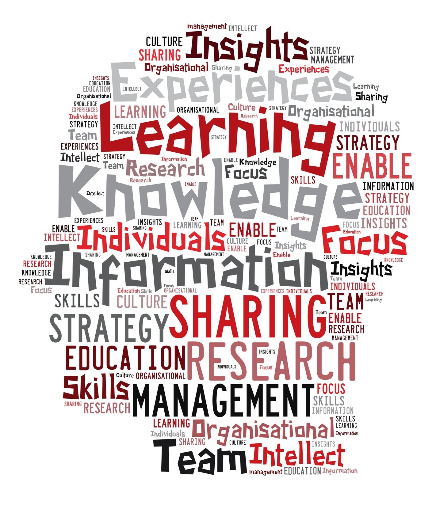 Wordle Today Mashable: Learn From This Player'S Mistakes! - k4uzxqs